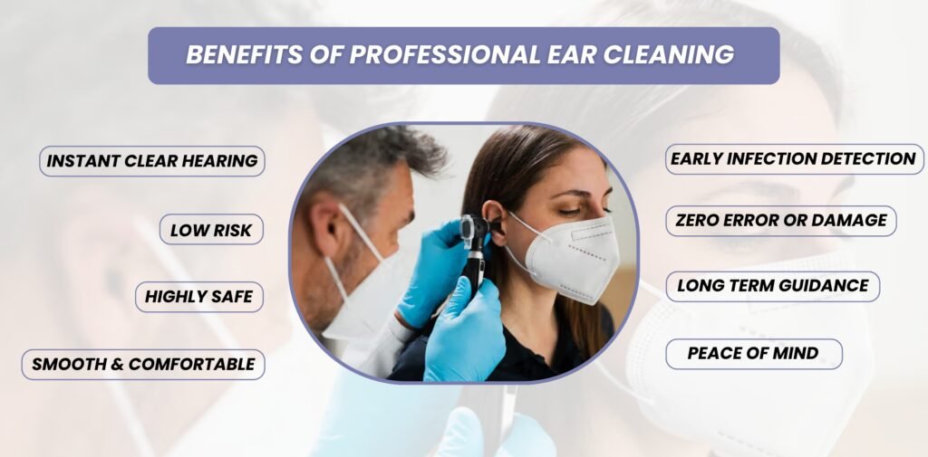 A medical professional examines a patient's ear with an otoscope. The image lists benefits of professional ear cleaning, like "Instant clear hearing" and "Low risk."