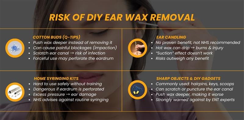A graphic outlines the risks of DIY ear wax removal using cotton swabs, ear candling, home kits, and sharp objects, with a blurred background image of a woman using a Q-tip.
