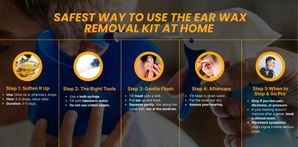 Detailed guide on safe at-home Ear Wax Removal Kits, covering softening, flushing with a bulb syringe, aftercare, and crucial tips on when to seek professional help.